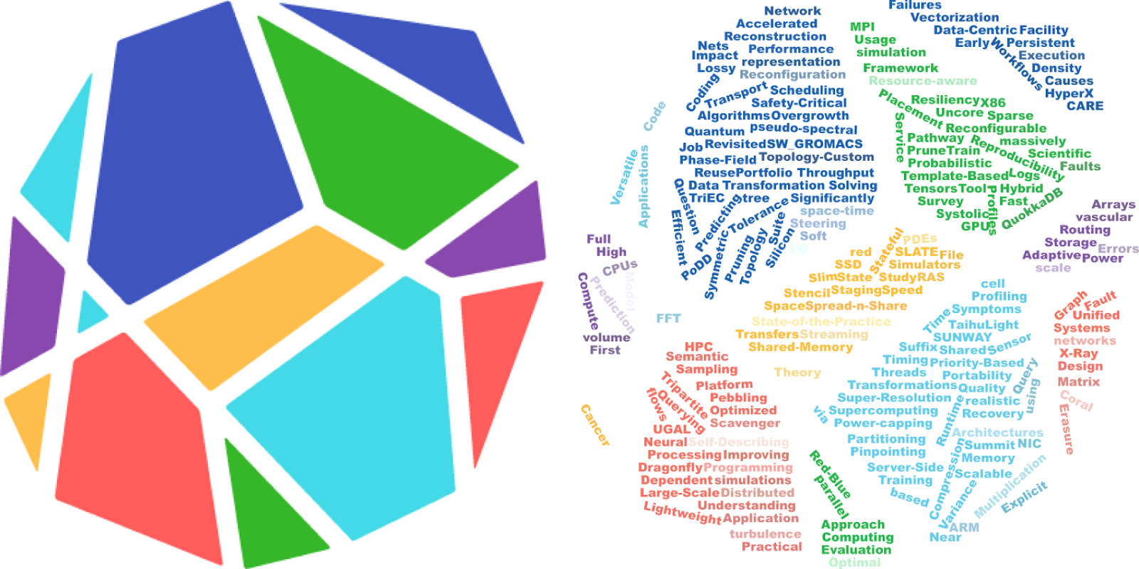 Papers graphic